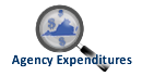 Agency Expenditures